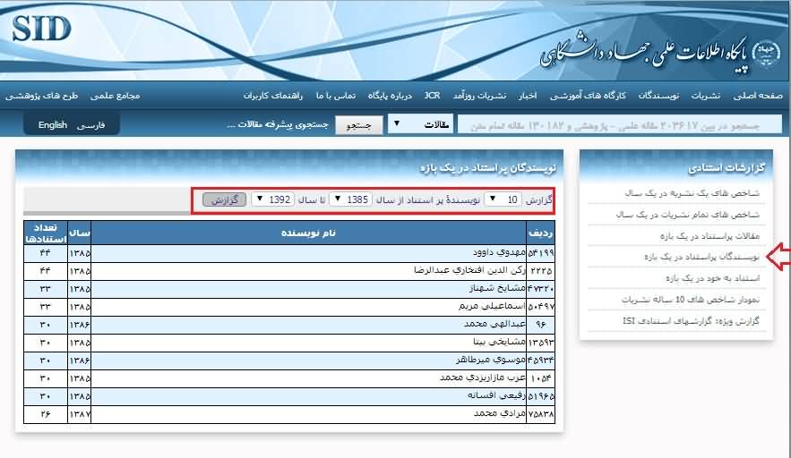 Scientific Information Database (SID) - Trusted Source for Research and Academic Resources